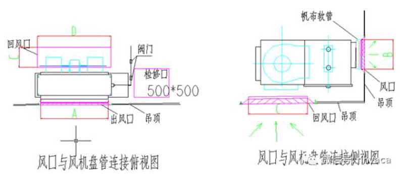 风机盘管出风口如何安装?